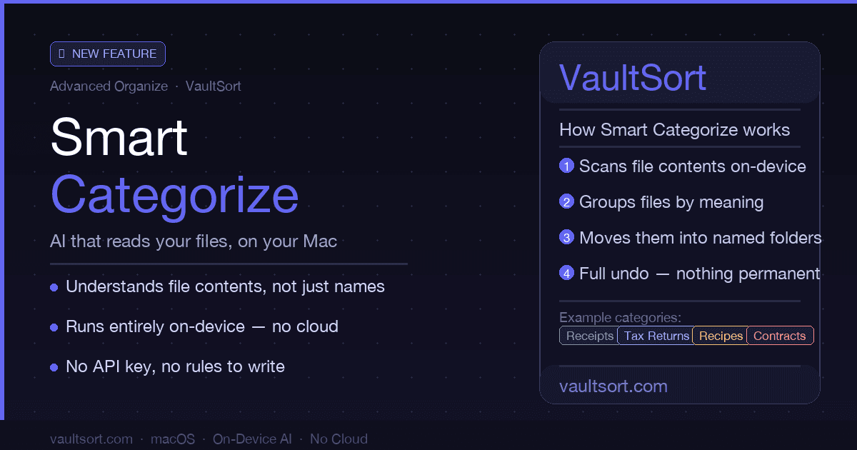 Smart Categorize: AI File Organization for Mac That Actually Reads Your Files (and Never Sends Them Anywhere)