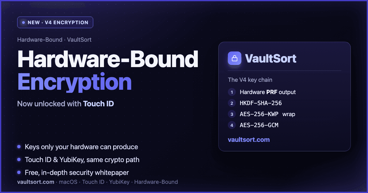 VaultSort V4: Hardware-Bound File Encryption — and Touch ID