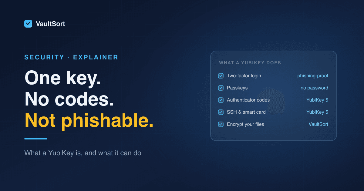 What Is a YubiKey, and What Can You Actually Do With One?