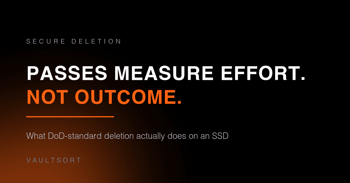 DoD-Standard File Deletion: What It Actually Does on an SSD