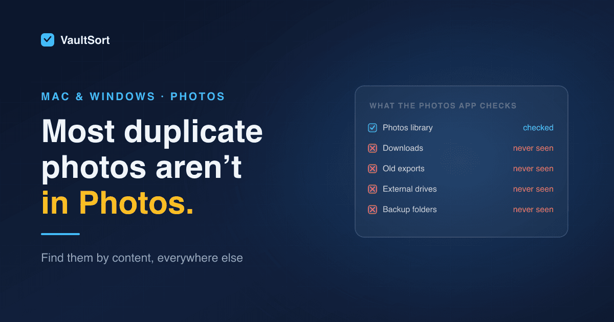 How to Find Duplicate Photos on Mac and PC (Not Just in the Photos App)