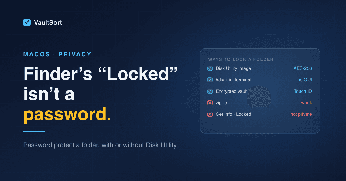 How to Password Protect a Folder on Mac (With or Without Disk Utility)